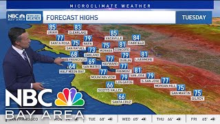 Rob's Forecast: Gusty dry wind and warming ahead