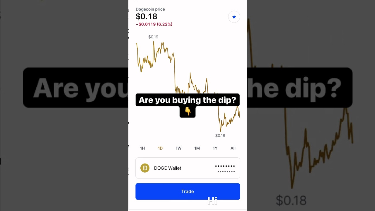 Dogecoin is CRASHING