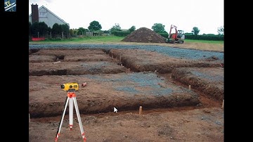 Temporary Adjustments of Levelling Instrument