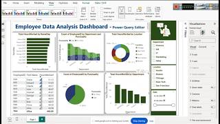 Employee - HR Analytics Projects - Payroll and Employee Data Dashboard
