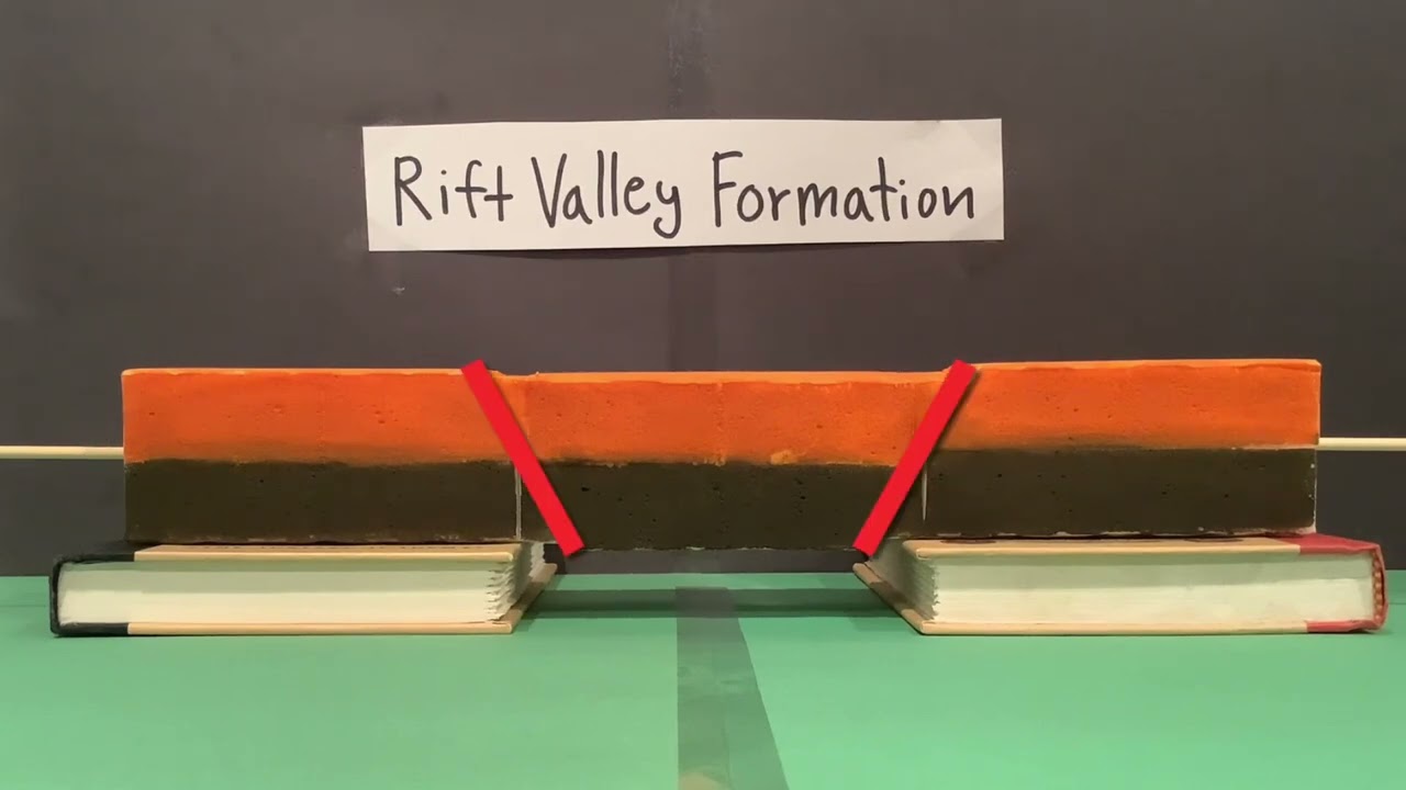 Rift Valley Formation