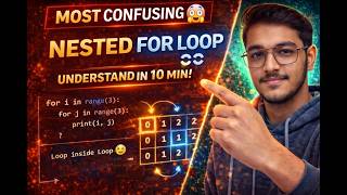 Nested For Loop in Python 😳 | Star Pattern Programs Explained Step-by-Step