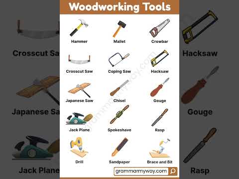 Tool Pictures With Names