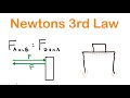 How Newton’s 3rd Law Actually Works | AP Physics 1 Unit 2.3
