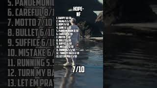 Hope - NF Review #shorts #music #nf