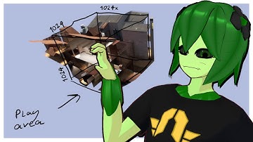 2Fort but Size Doesn