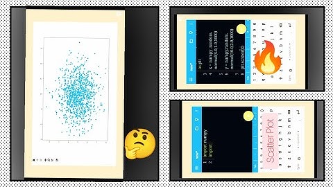 Scatter Plot In Python .।। 🔥।। #short