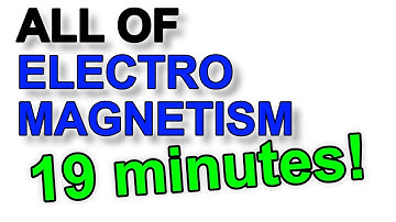 GCSE Physics Revision: All of Electromagnetism and Magnetism (in under 20 minutes)
