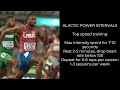 Conditioning for Combat Sports/MMA - Better Cardio than your Opponents