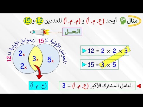 كيفية إيجاد ع م أ و م م أ لأى عددين باستخدام مخطط فن