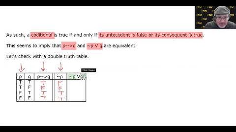 MATH 1332 3.3.4 – The Conditional as a Disjunction