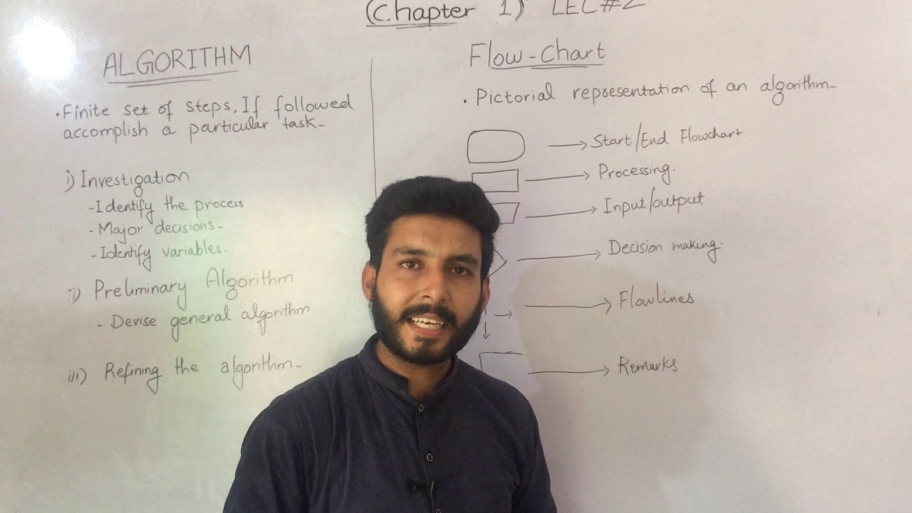10th Class Computer Lec 2 - YouTube