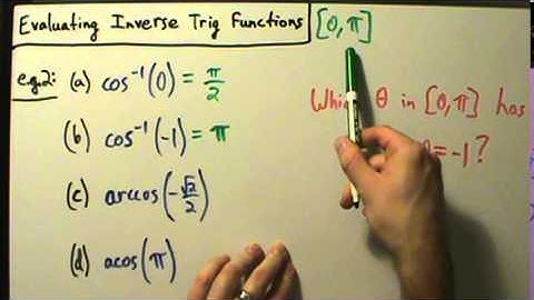 Trigonometry - Evaluating the Inverse Cosine Function - 4 Examples