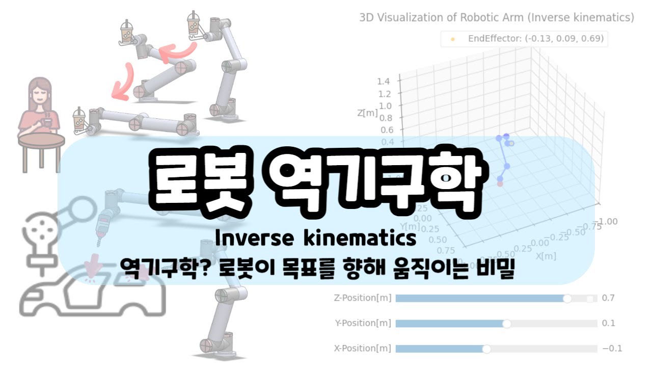 264 로봇_역기구학 단락 2 이미지 1