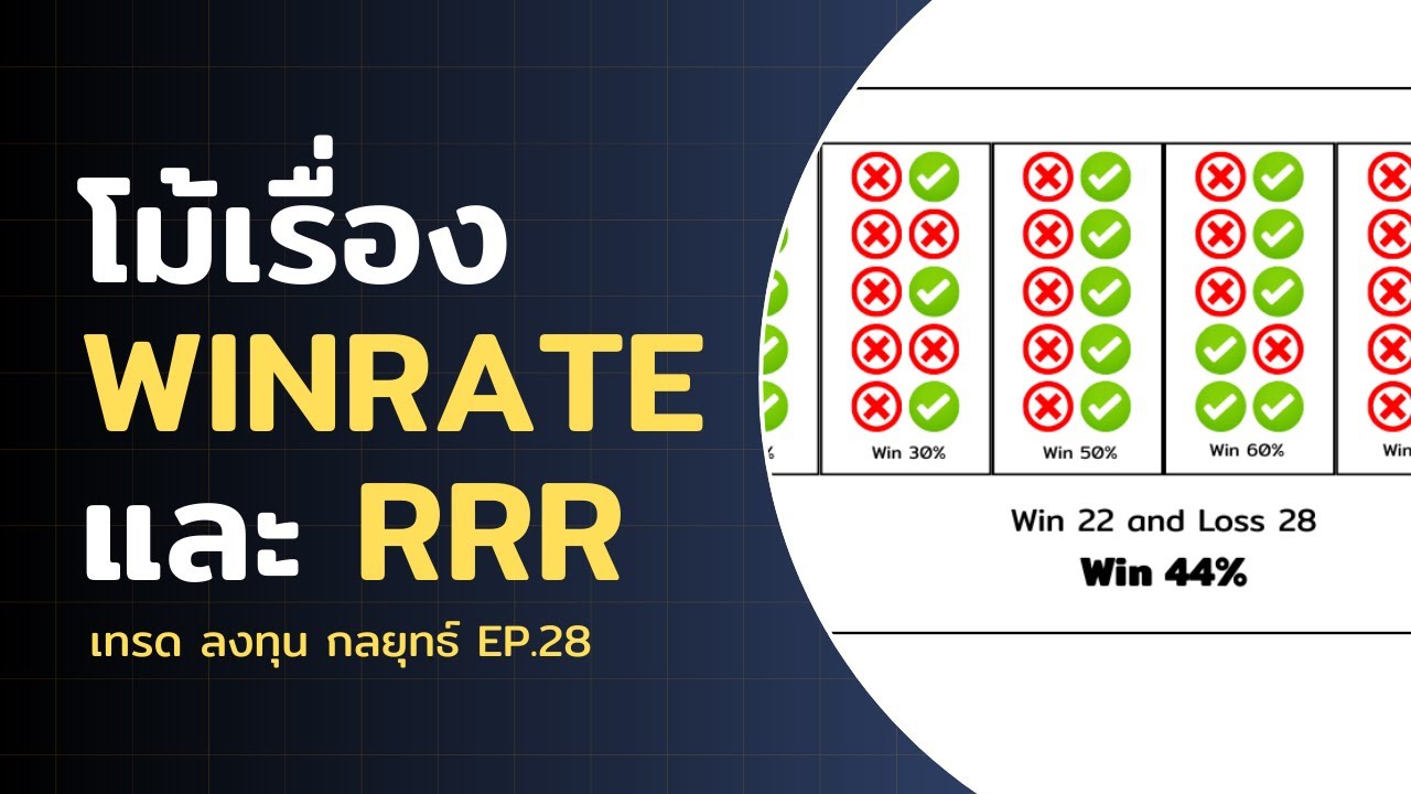 ⁣โม้เรื่อง WinRate และ RRR | เทรด ลงทุน กลยุทธ์ EP.28
