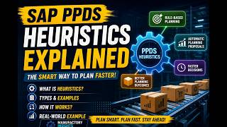Details SAP PPDS Heuristics Explained | Product, Planning & Scheduling Heuristics in SAP PPDS Update