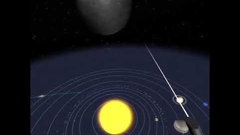 Class 8 chapter 17 Stars and Solar System