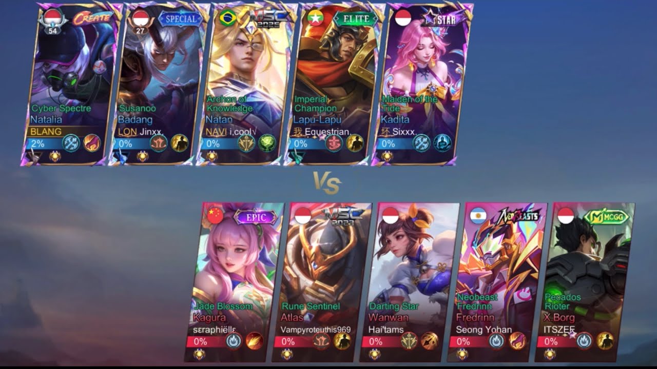 Gampelay NATALIA hyper digendong tim huhu....