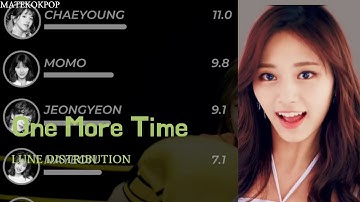 TWICE - One More Time (Line Distribution)