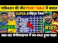 T20 World Cup 2026 Points Table After Today's Match, Pakistan vs Srilanka Out Of World Cup After Win