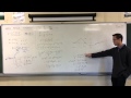 Quadratic Equations and Inequalities