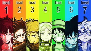 The 7 Levels Of Protagonist Powers