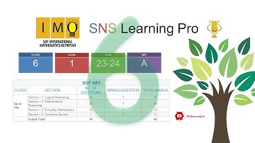 | Class 6 | IMO | Level 1 | 2023 -24 Paper | SOF | Olympiad | MTG | Previous paper | 2025 Prep
