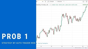Prob 1 Strategy Using Auto Trader Web