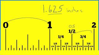 How to Find 1.625 Inches on a Ruler or Tape Measure