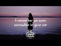 Kaylee Bell - Keith ( Lyrics / Lyric Video )