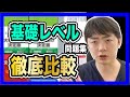 【要注意！】基礎レベル問題集徹底比較
