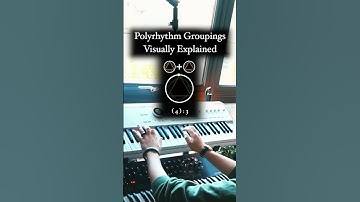 Polyrhythm Groupings Visually Explained - Adrian Valia #polyrhythms