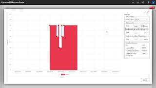 ENG22090204 Using Transfer Orders makes it possible to use standard Warehouse functionality