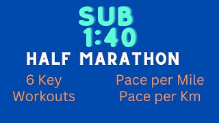 SUB 1:40 Half Marathon - 6 KEY Workouts to Surpass this Milestone