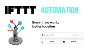 IFTTT- Video Tutorial for Beginners
