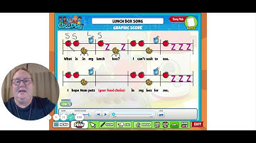 What is in my lunch box? Graphic score