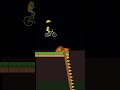 cycle