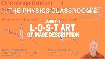 Object-Image Relationships for Converging Lenses