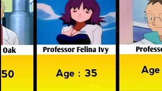 Pokemon All Professor's - Age Comparison - Pokemon Comparison