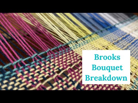 Video: Recensione della borsa in lino Brooks Pickwick