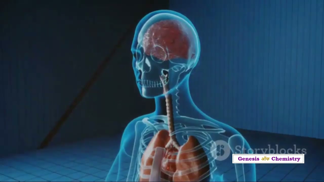 Radioactive Poisoning: A Slow and Sure Deterioration by Genesis of Chemistry 