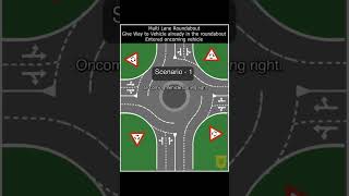Multi-Lane Roundabout Rules in Australia 🇦🇺 🚗