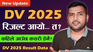 DV Lottery 2025 Result Update | EDV Result 2025 Published Date | How To Check DV Result 2025