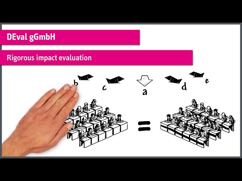 explainity® explanation video: „Rigorous impact evaluation“- DEval