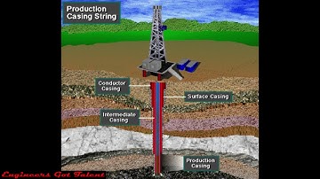 #12 Casing and Cementing