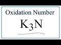 Oxidation States and Ionic Charges
