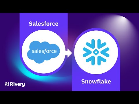 How to ingest data from Salesforce to Snowflake with Rivery's Salesforce Kit - video from Rivery