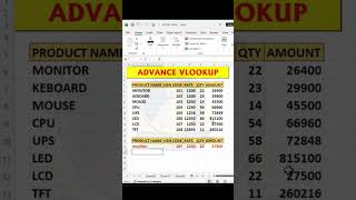“Master advanced VLOOKUP #excel #spreadsheetmagic #motivation #dataextractor #computereducation #gk
