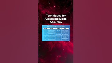 Techniques for Assessing Model Accuracy #ai #artificialintelligence #machinelearning #aiagent