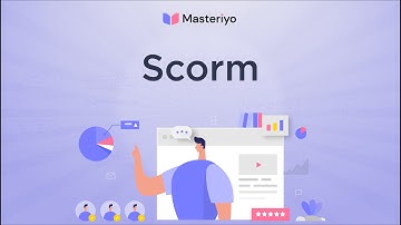 Scorm Addon: Masteriyo LMS